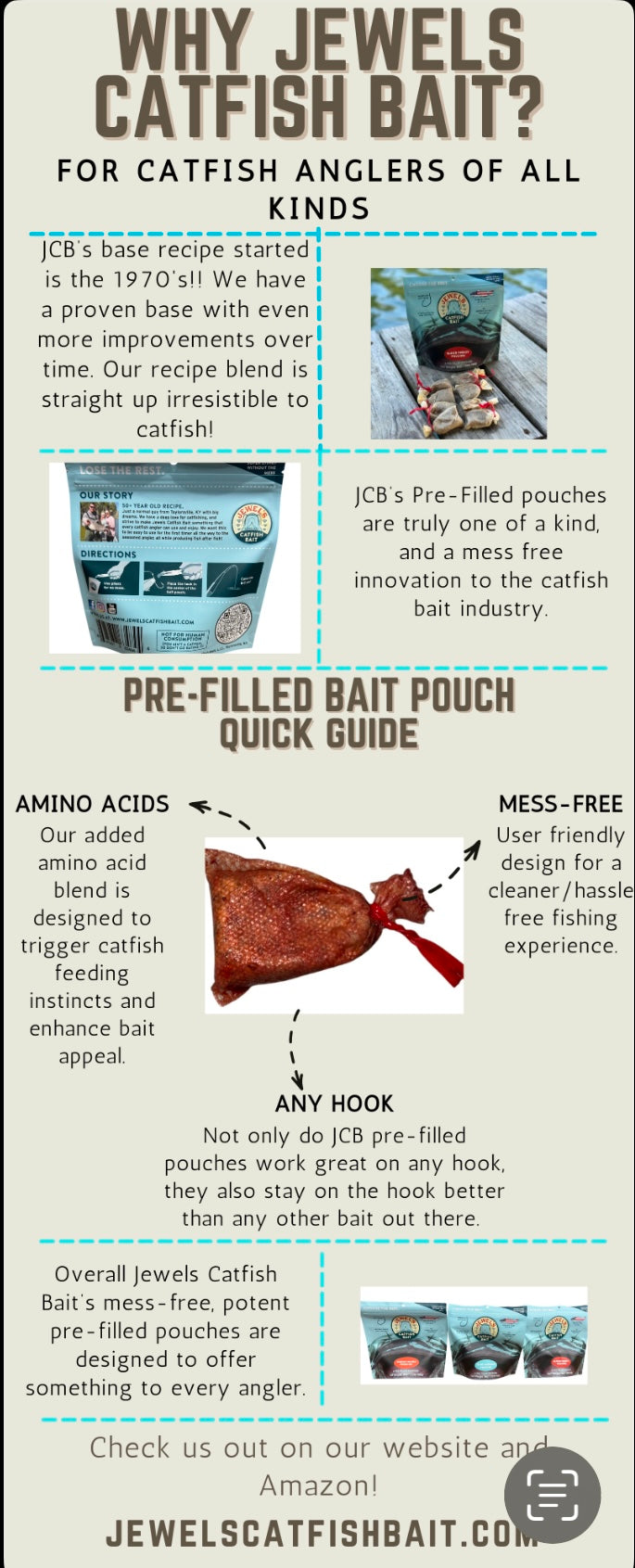 Jewel's Catfish Bait - Pre-Filled Bait Pouches - Shad Madness
