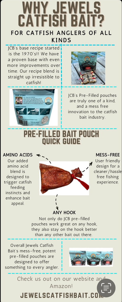 Jewel's Catfish Bait - Pre-Filled Bait Pouches - Shad Madness